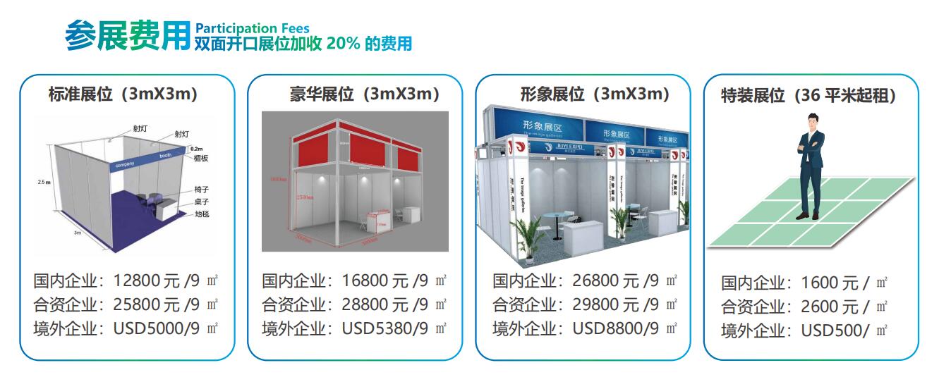 2023上海消毒用品展会参展费用